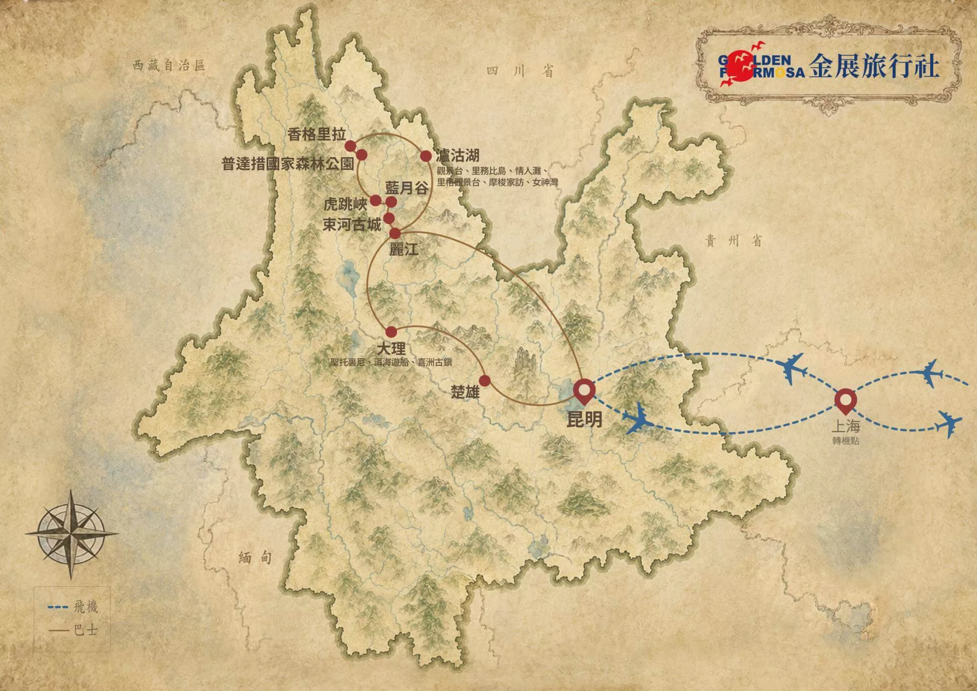  行程路線圖