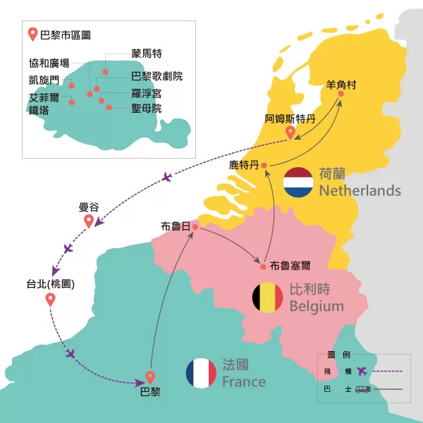  行程路線圖