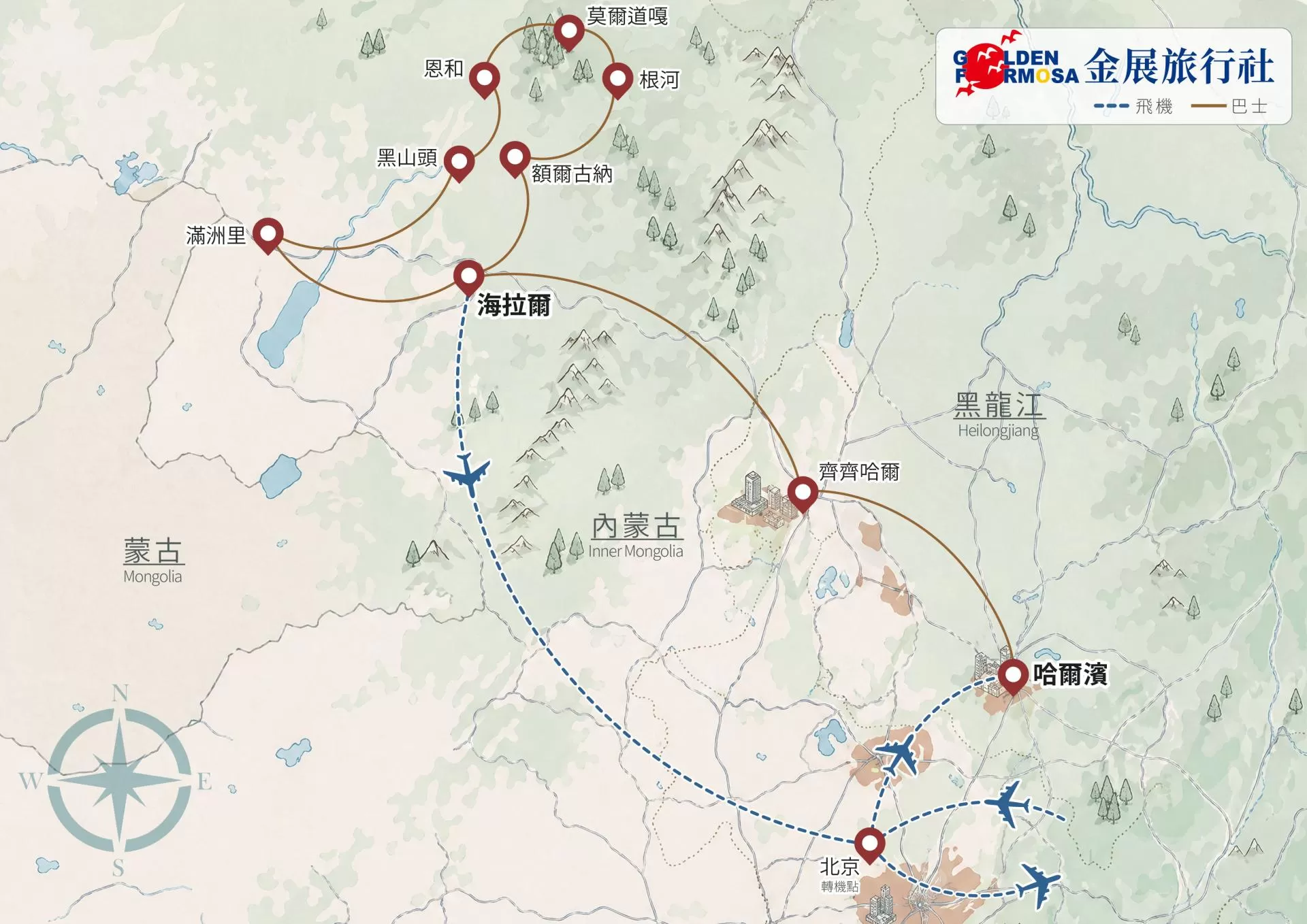  行程路線圖