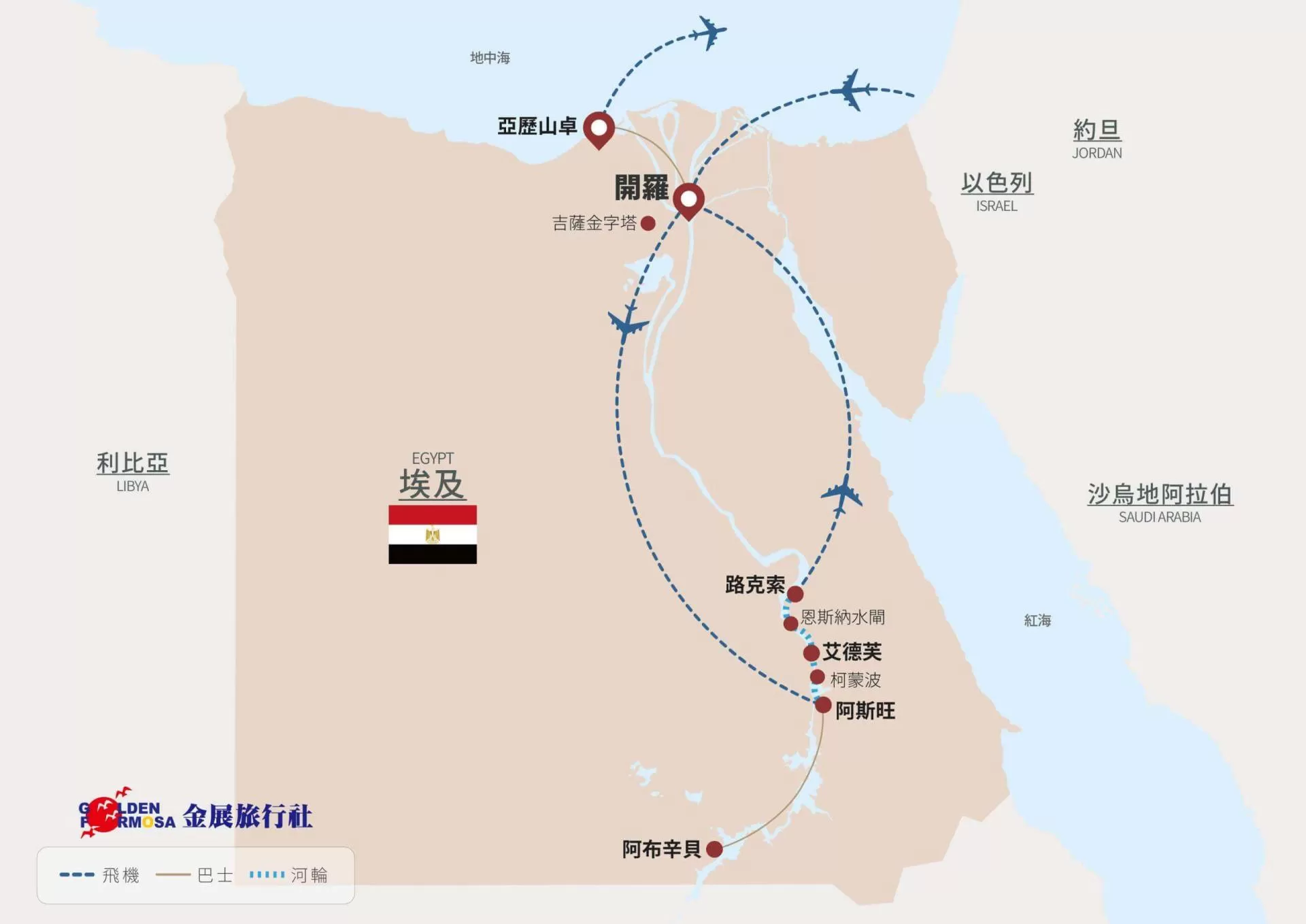  行程路線圖