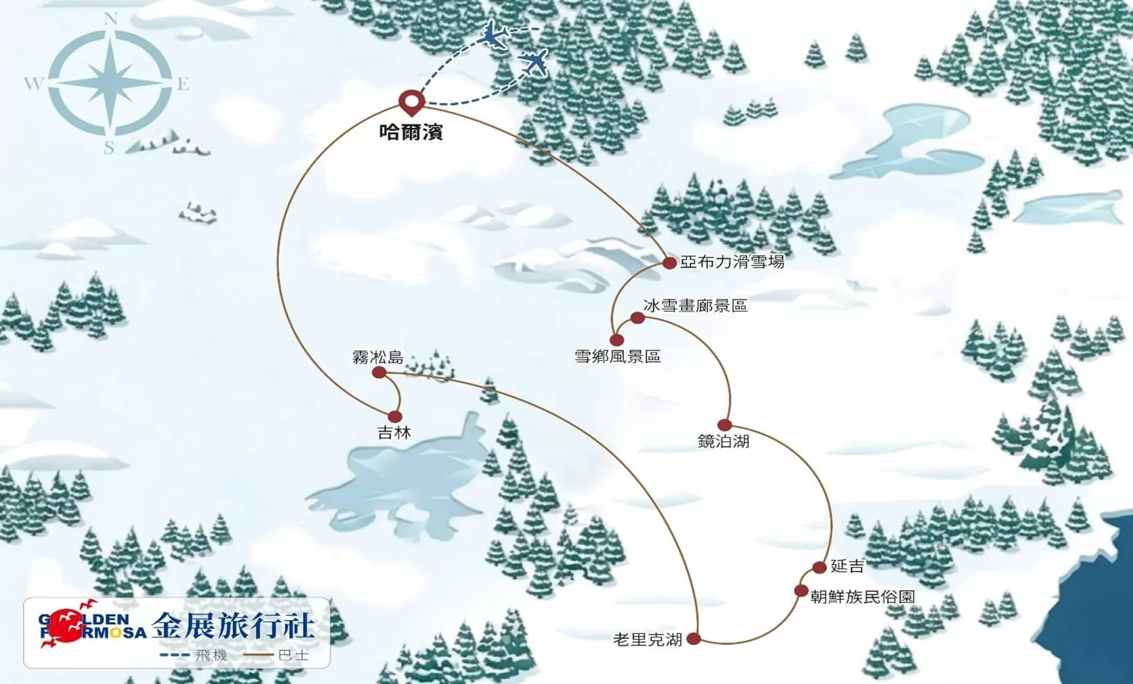 行程路線圖