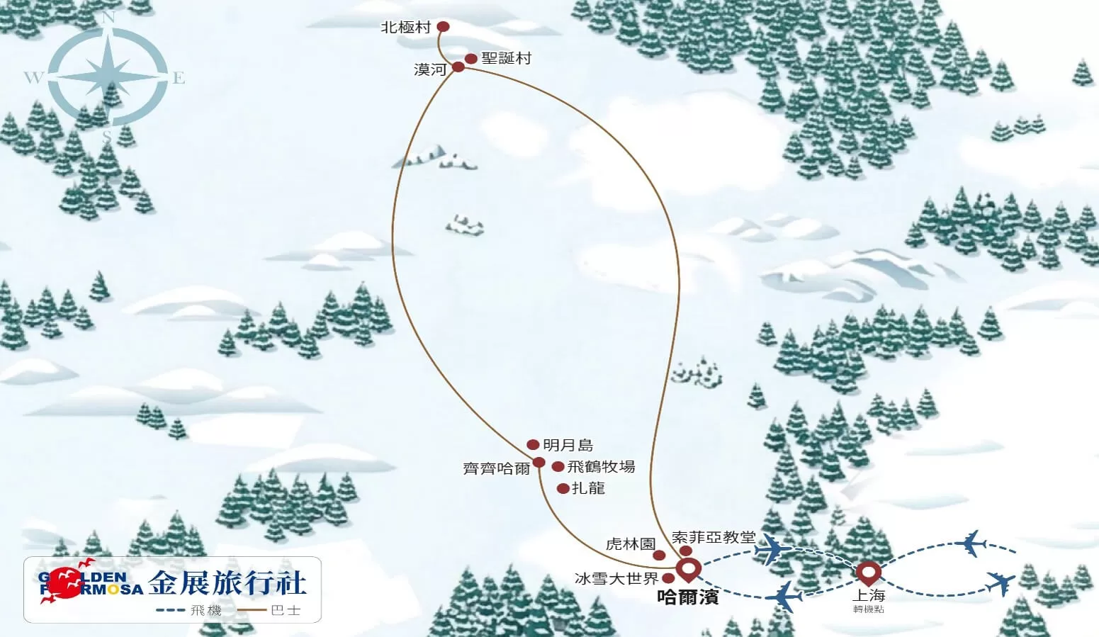  行程路線圖